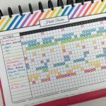 12 Planner Layout Ideas For Monthly Habit Tracking In Your Bullet