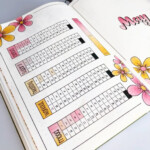 25 Bullet Journal Habit Trackers To Help You Build Better Habits Habit Tracker Bullet Journal