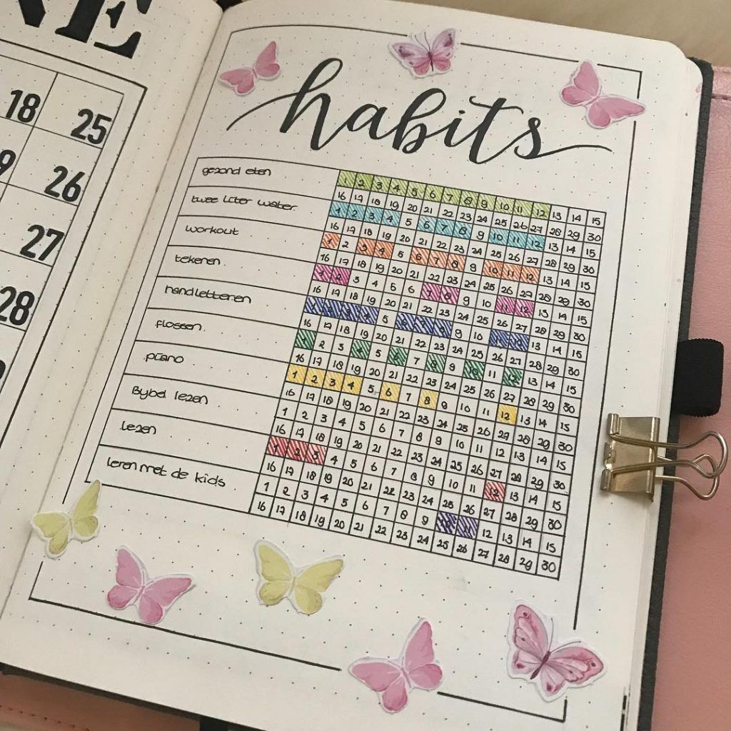 25 Bullet Journal Habit Trackers To Help You Build Better Habits 