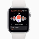 27 Best Images Habit Tracker Apple Watch The Best Apple Watch Apps To Track Your Life Exist