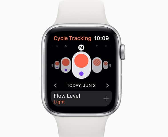 27 Best Images Habit Tracker Apple Watch The Best Apple Watch Apps To Track Your Life Exist 