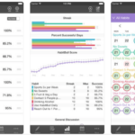 30 Best Habit Tracking Apps The Complete List Week Plan