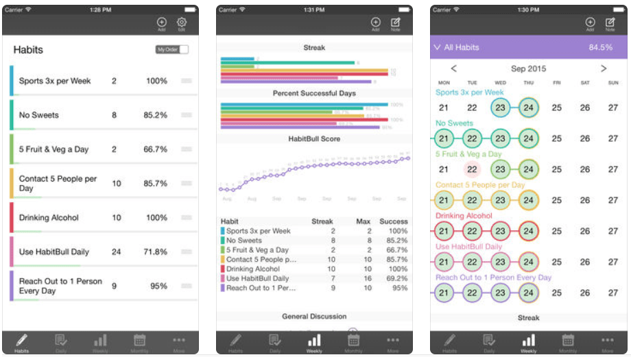 30 Best Habit Tracking Apps The Complete List Week Plan