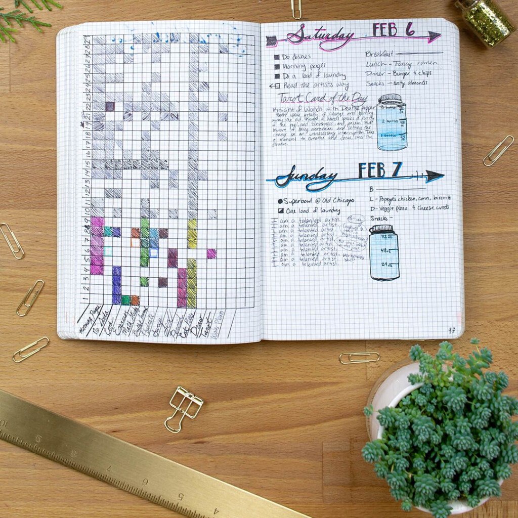 45 Things To Track In Your Habit Tracker Free Printable Habit 