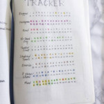 50 Habit Tracker Ideas For Bullet Journals Habit Tracker Bullet