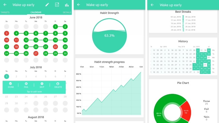 9 Best Habit Tracking Apps For Android To Achieve Goals In 2019