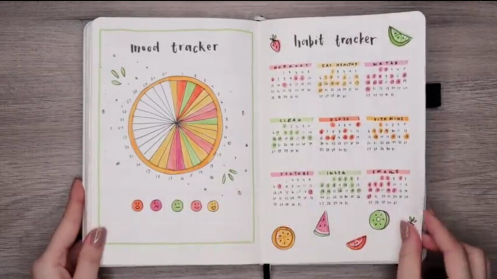  Amanda Rach Lee Mood Tracker Bullet Journal Tracker