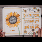 Amanda Rach Lee Mood Tracker Habit Tracker Bullet Journal Bullet