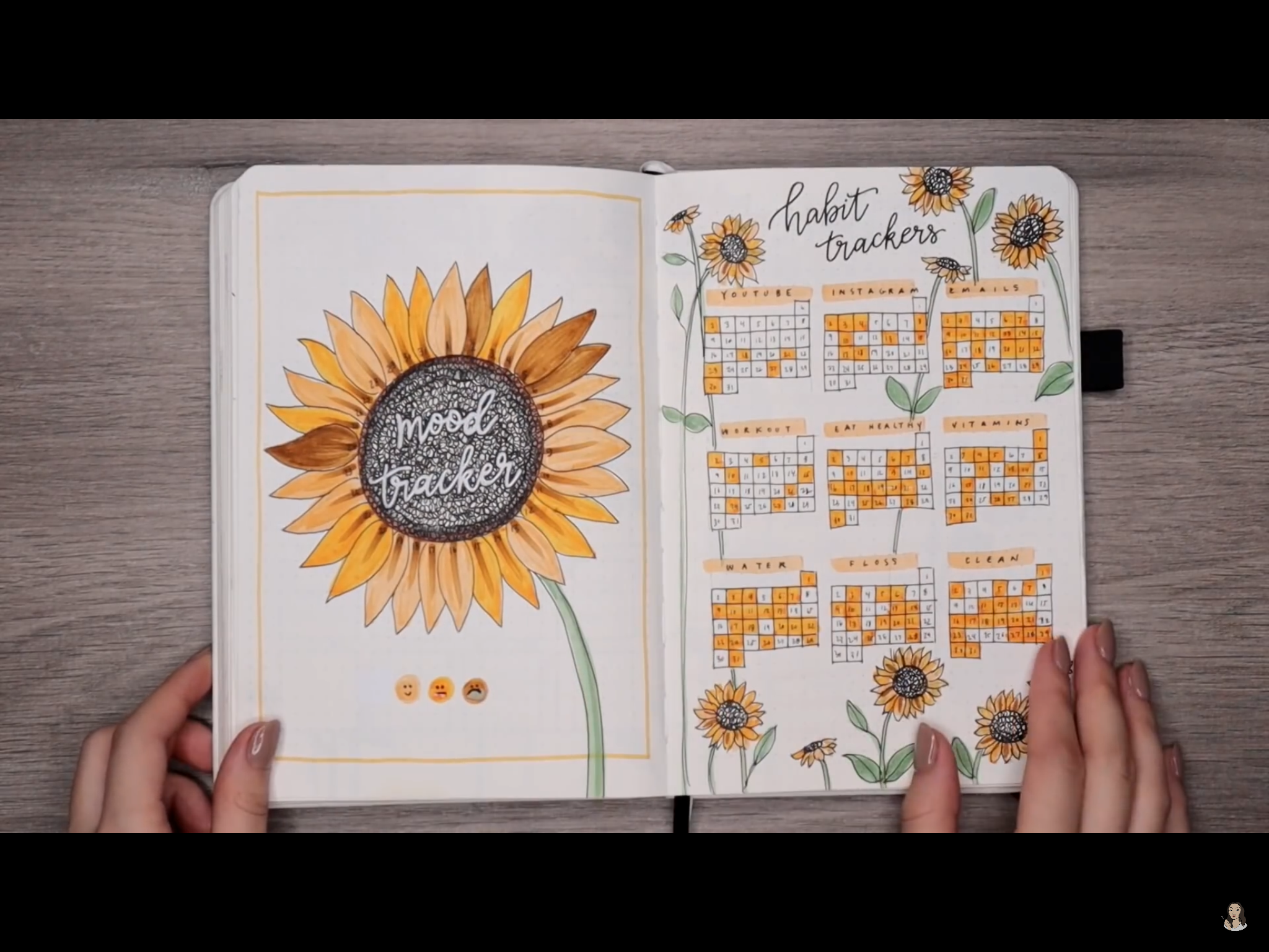 Amanda Rach Lee Mood Tracker Habit Tracker Bullet Journal Bullet 