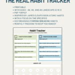 Atomic Habits Tracker Printable Habit Tracker Actual Habit Etsy Ireland