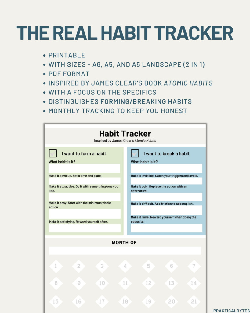 Atomic Habits Tracker Printable Habit Tracker Actual Habit Etsy Ireland