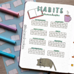 Bullet Journal Habit Tracker Habit Tracker Bullet Journal Bullet