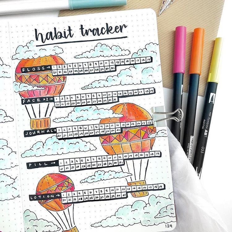 Bullet Journal Habit Tracker Layout Ideas And Why You NEED To Track 