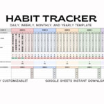 Buy 2023 Google Sheets Habit Tracker Spreadsheet Template Online In