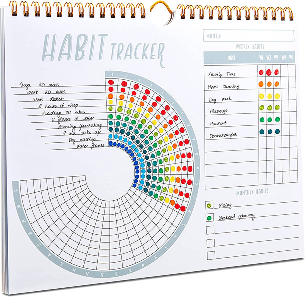 Buy Lamare Habit Tracker Calendar Inspirational Habit Journal With 