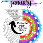 Circular Monthly Habit Tracker Tracking Habits Printable Etsy