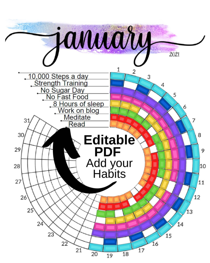 Circular Monthly Habit Tracker Tracking Habits Printable Etsy