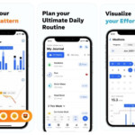 Die Besten Habit Tracker Apps 2023