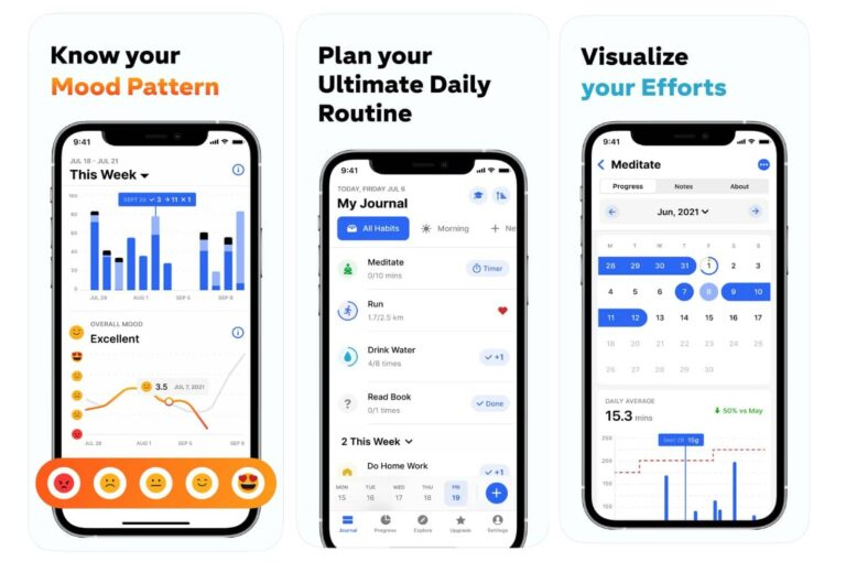 Die Besten Habit Tracker Apps 2023 