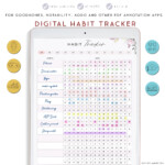 Digital Habit Tracker Goodnotes Template Digital Planner For Etsy Ireland