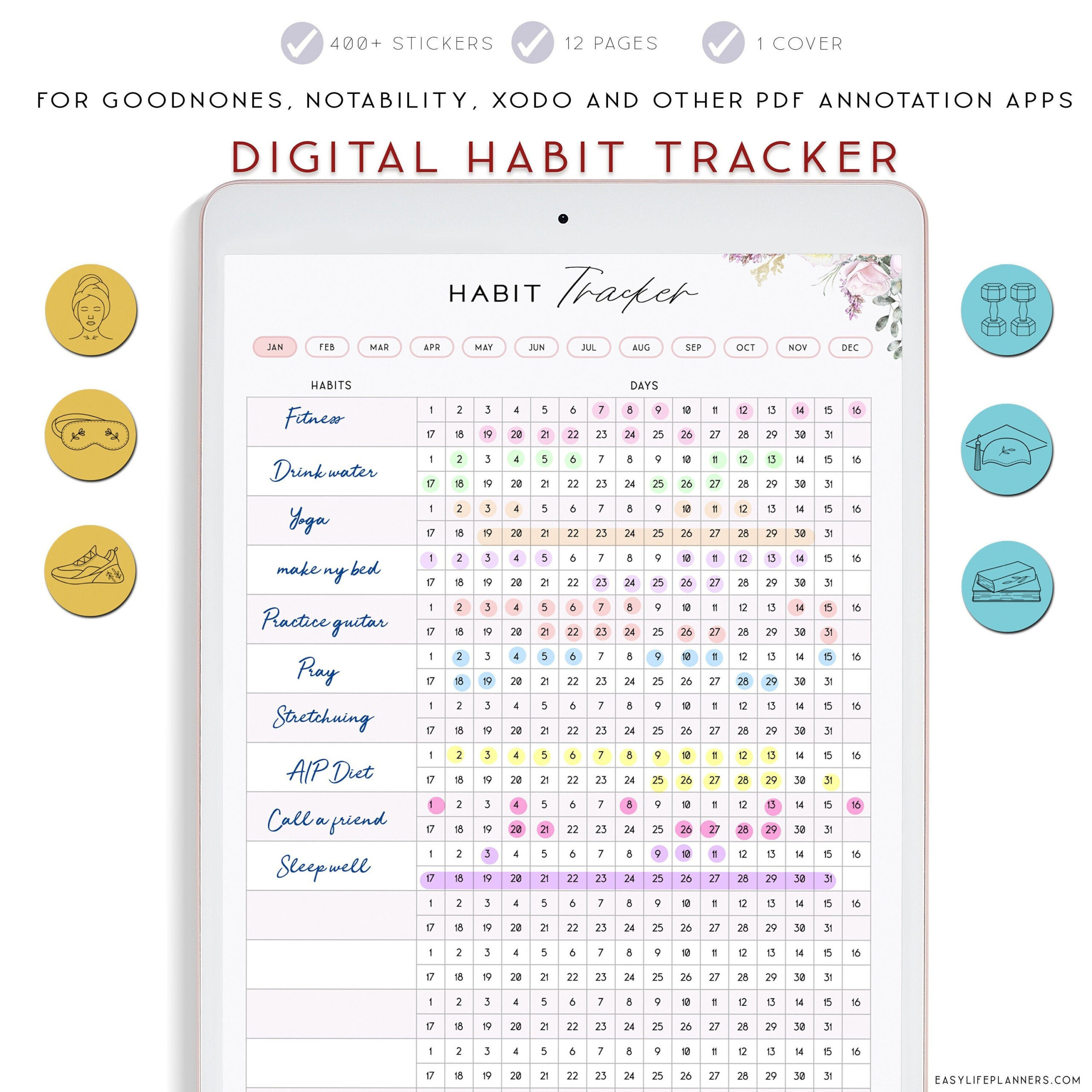 Digital Habit Tracker Goodnotes Template Digital Planner For Etsy Ireland