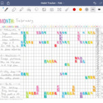 Digital Habit Tracking Using Goodnotes Versus Habit Tracking On Paper