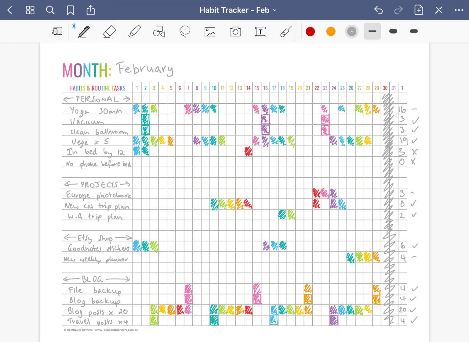 Digital Habit Tracking Using Goodnotes Versus Habit Tracking On Paper