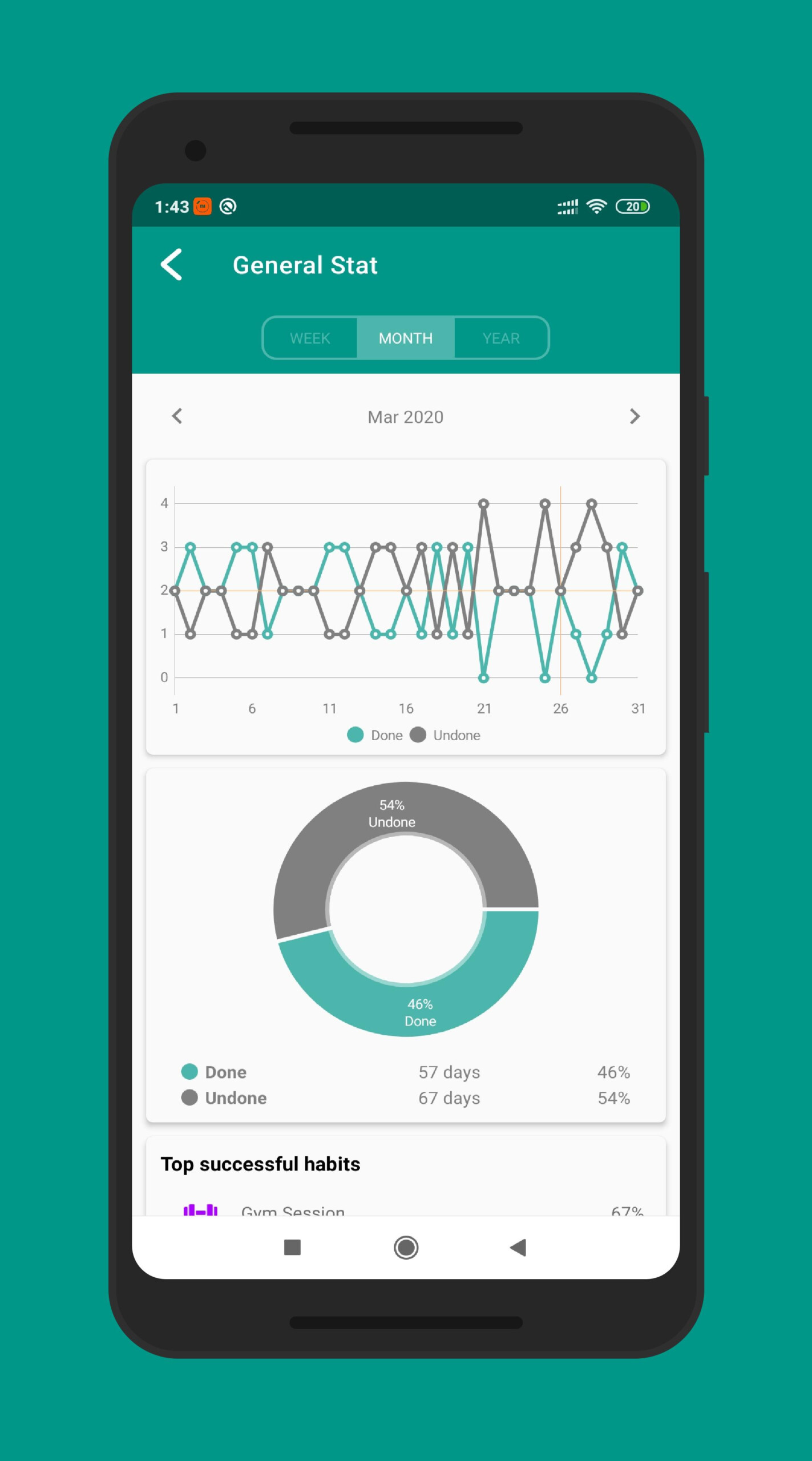 Dot Habit Diary Notes Journal Habit Tracker For Android APK Download