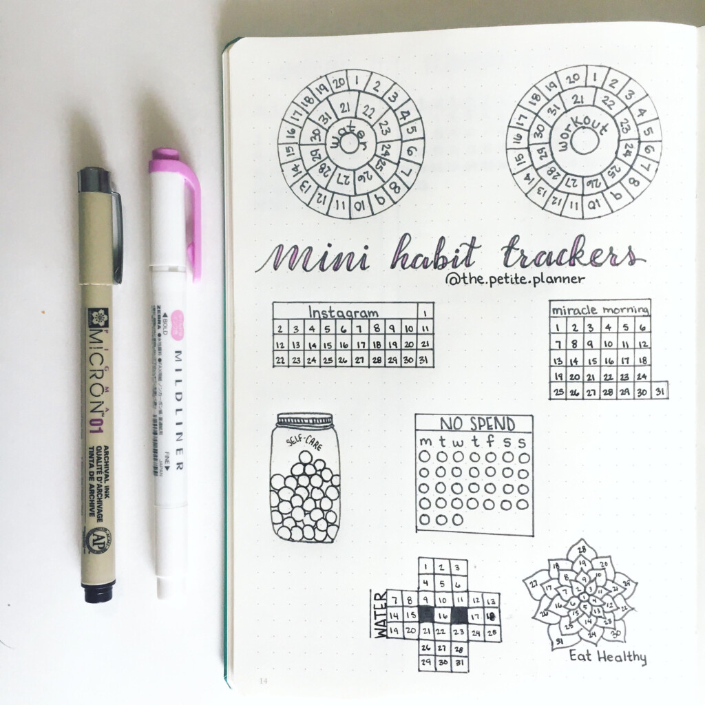 Dreaming Up Some Mini Habit Trackers Kinda Loving The Mason Jar 