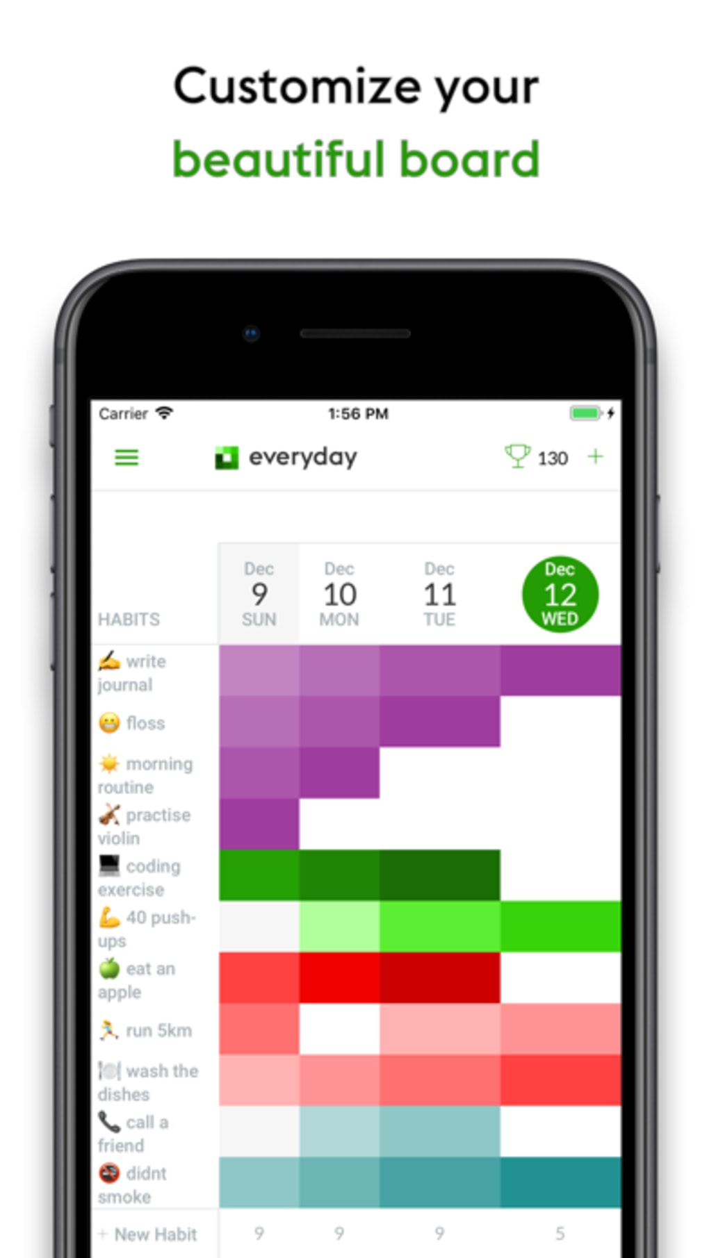 Everyday Habit Tracker For IPhone