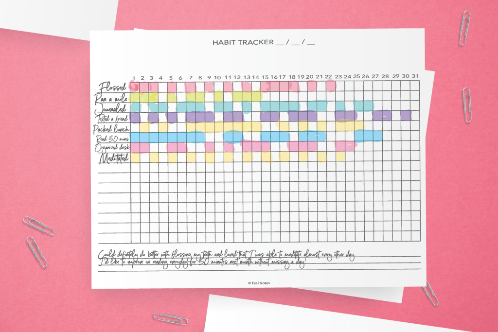 Free Habit Tracker Printable PDF Template Uase A Free Bullet Journal