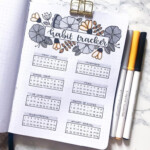 Habit Tracker 100 Layout Ideas For Bullet Journal En 2020 con