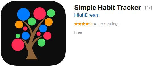 Habit Tracker App For Mac Trueofiles