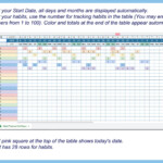 Habit Tracker Excel Template Free Portal Tutorials