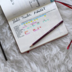 Habit Tracker F r Mehr Disziplin Bullet Journal Pinselleicht