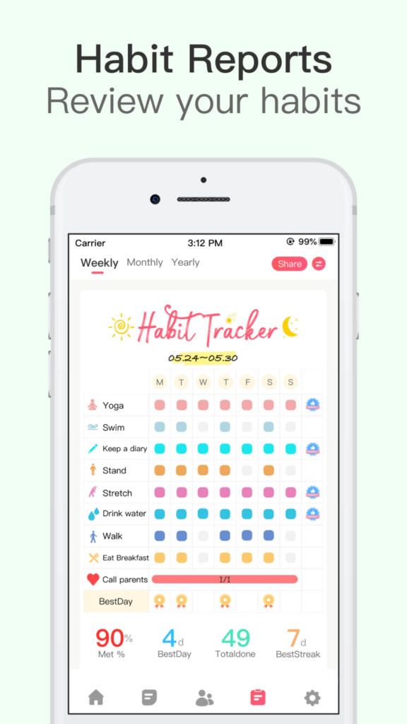 Habit Tracker For IPhone Download