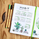 Habit Tracker I ve Been So Bad With Keeping Up With My Habits This