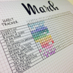 Habit Tracker Ideas B squeda De Google Bullet Journal Ideas Pages