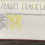 Habit Tracker Im Bullet Journal So Funktioniert s Punktkariert