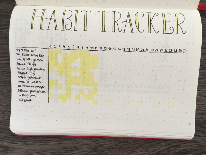 Habit Tracker Im Bullet Journal So Funktioniert s Punktkariert