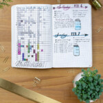 Habit Tracker Printable Habit Tracker Template Goal Journal Habit