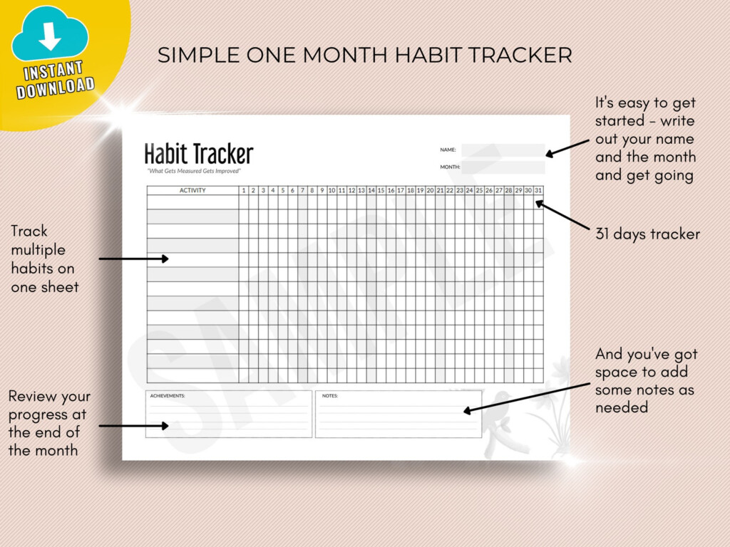 Habit Tracker Stampabile Modello Di Habit Tracker Habit Etsy Italia