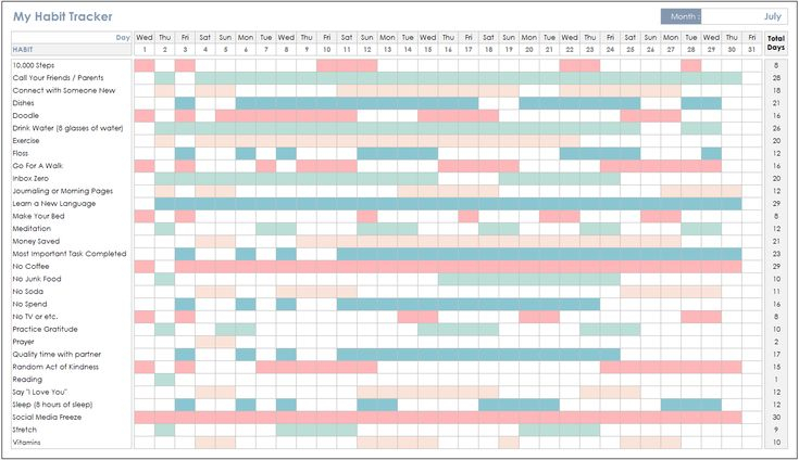 Habit Tracker Template Excel Free Printable Templates