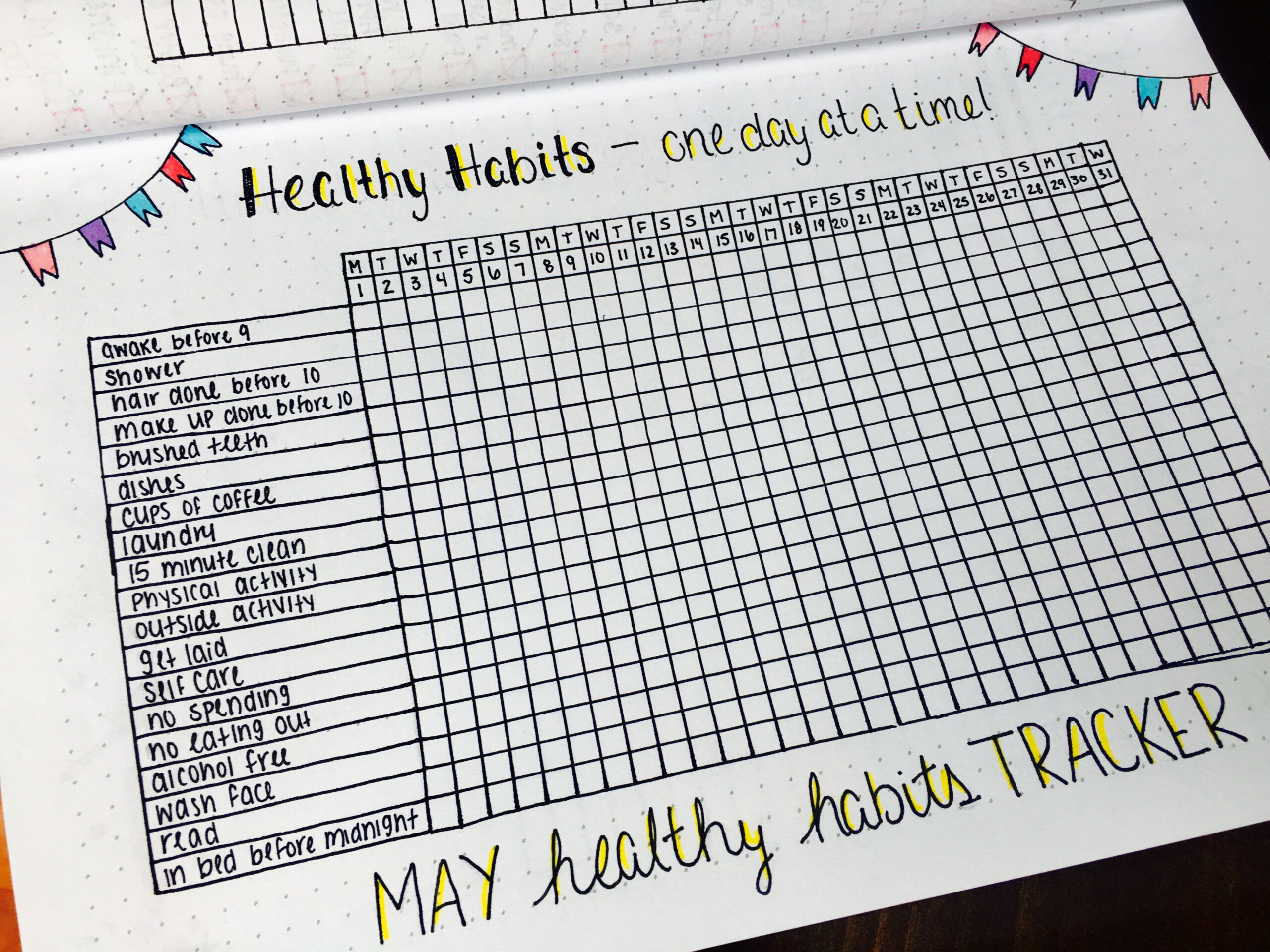 Healthy Habits Tracker For My Bullet Journal So Excited With This New