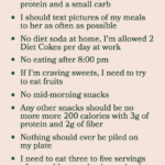 I Made Eating Habit Changes According To A Dietician For A Month And