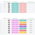 Integrating Efficient Scheduling Into Monday s CRM