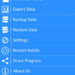 IPro Habit Tracker By Intellipro Solutions Pvt Ltd