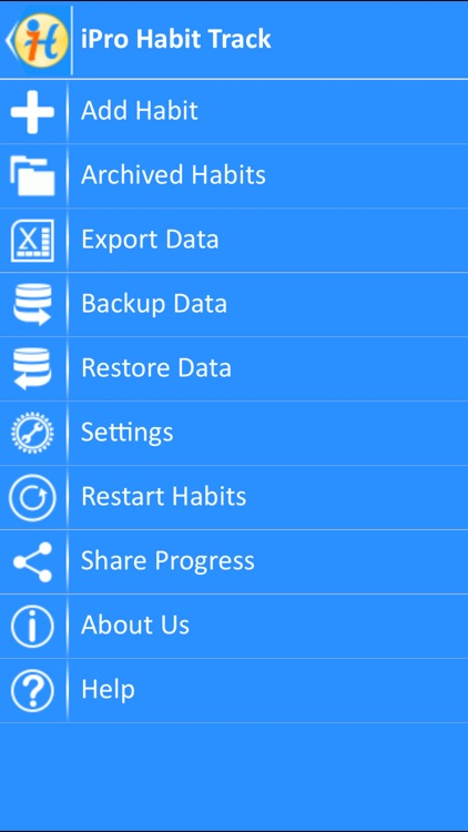 IPro Habit Tracker By Intellipro Solutions Pvt Ltd