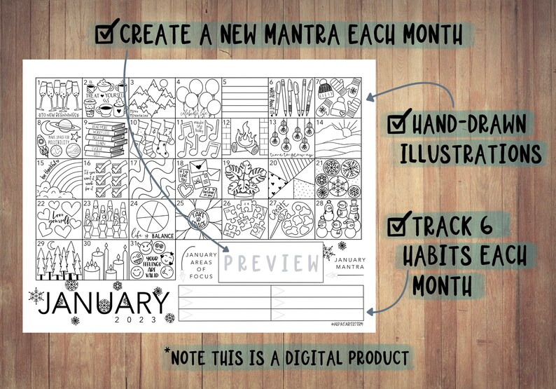 JANUARY Printable 2023 Habit Tracker Reflection Coloring Etsy Australia