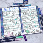 June Habit Tracker Who Else Is SUPER EXCITED To See The First